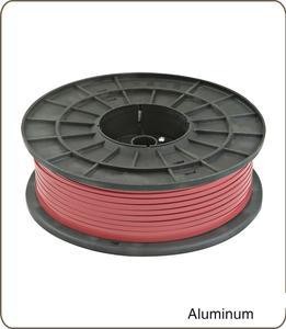 Cheaper Price Stop Aluminium Wire for Y Type Zipper