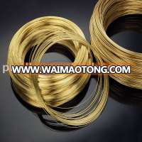 brazing material(brass wire)