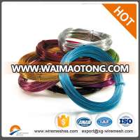 aluminium wire 0.18